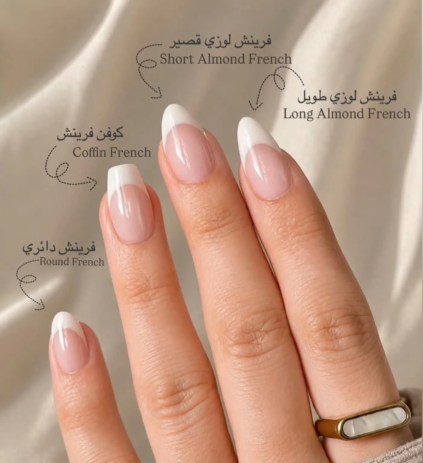 French manicure comparison showing round coffin short almond and long almond shapes